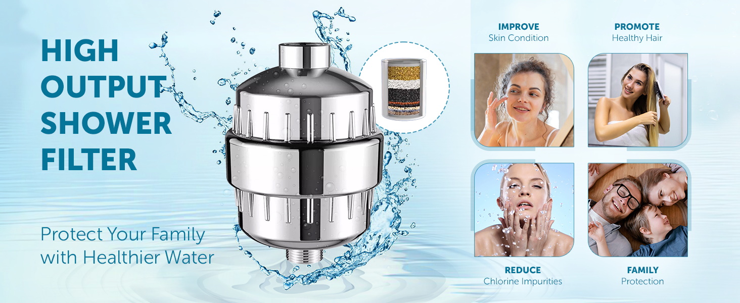 20-Stage Shower Head Filter with 3 Cartridges – High Output Water Filter for Hard Water | Removes Chlorine & Impurities | Universal Fit | Nordic Prime