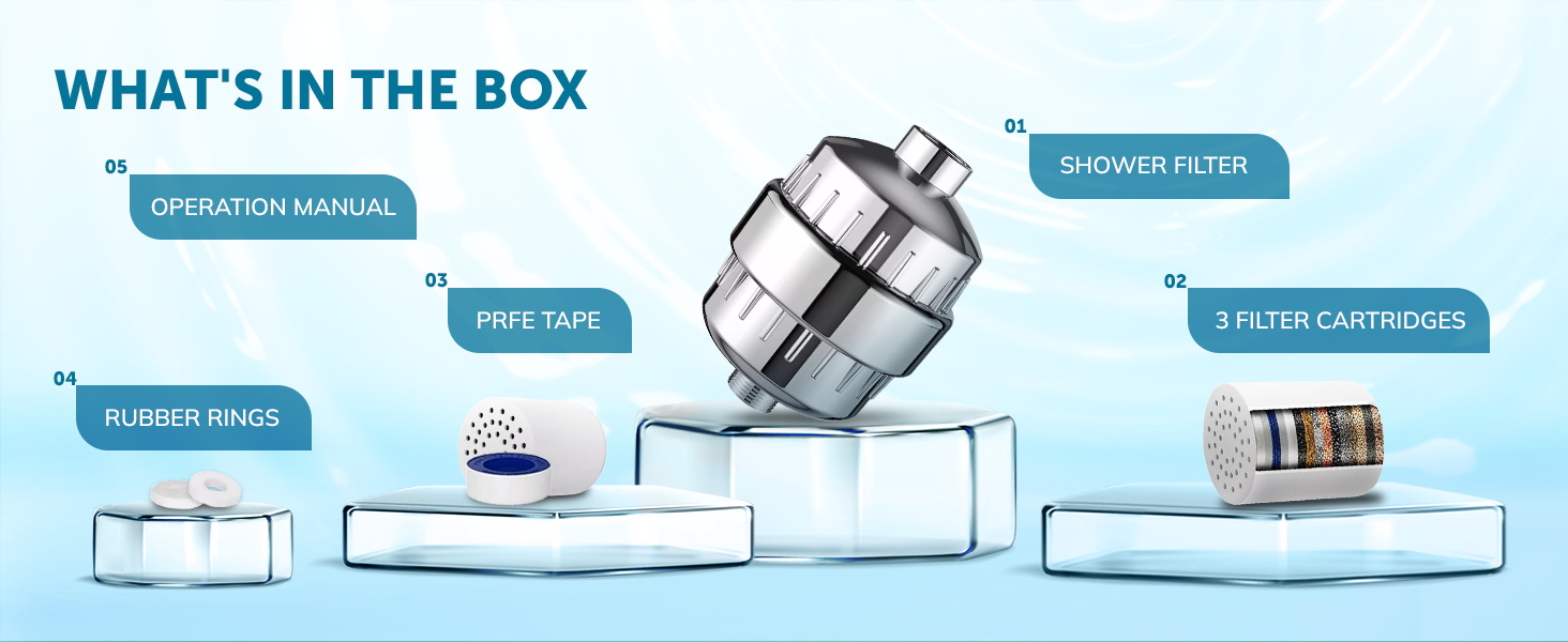 20-Stage Shower Head Filter with 3 Cartridges – High Output Water Filter for Hard Water | Removes Chlorine & Impurities | Universal Fit | Nordic Prime